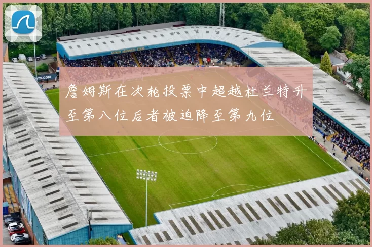 詹姆斯在次轮投票中超越杜兰特升至第八位后者被迫降至第九位